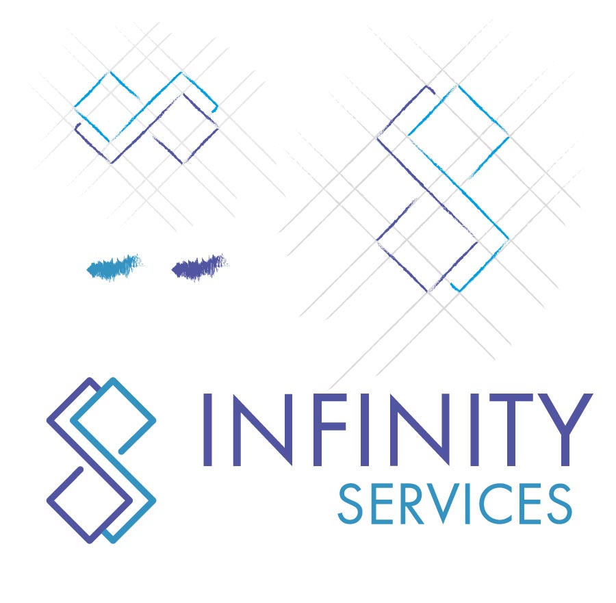 logo sigle infini avec lettre S